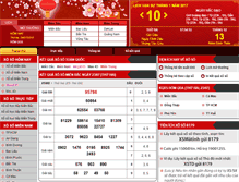 Tablet Screenshot of kqxs.com.vn